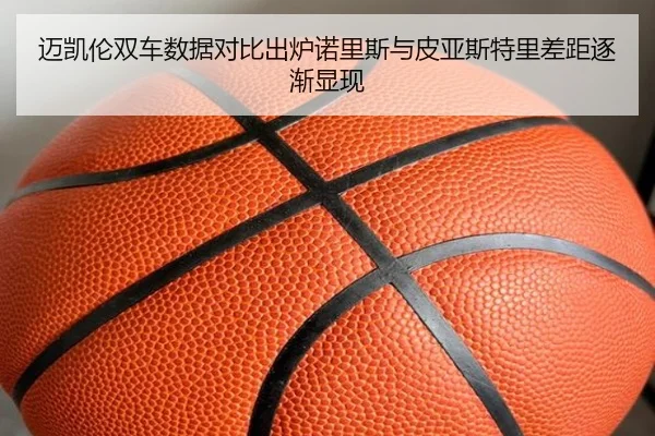 迈凯伦双车数据对比出炉诺里斯与皮亚斯特里差距逐渐显现